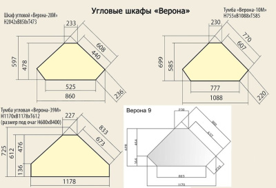 Шкаф угловой Верона-9 М фото Шкаф угловой Верона-9 М. Фото №2